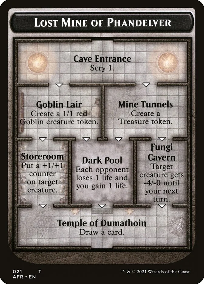 Lost Mine of Phandelver (Adventures in the Forgotten Realms Tokens) - Magic: The Gathering in TCG Land