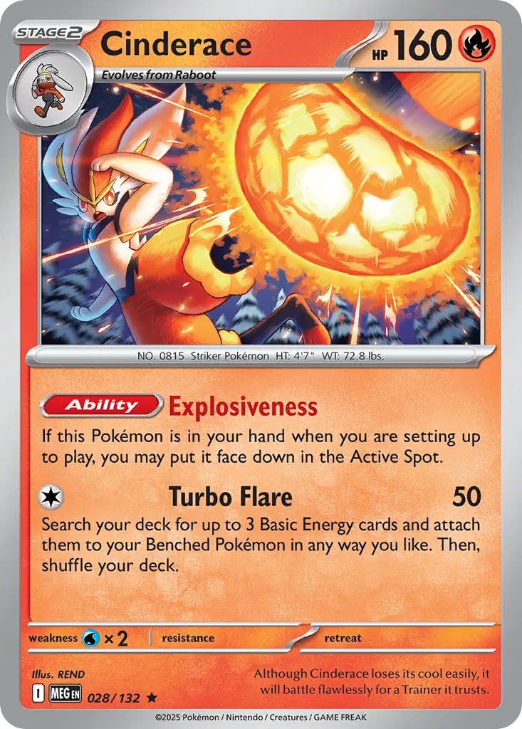 Cinderace (Mega Evolution) - Pokémon in TCG Land México