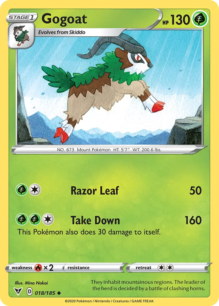 Gogoat (Vivid Voltage) - Pokémon in TCG Land